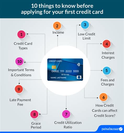 looking for a specific type of credit card 